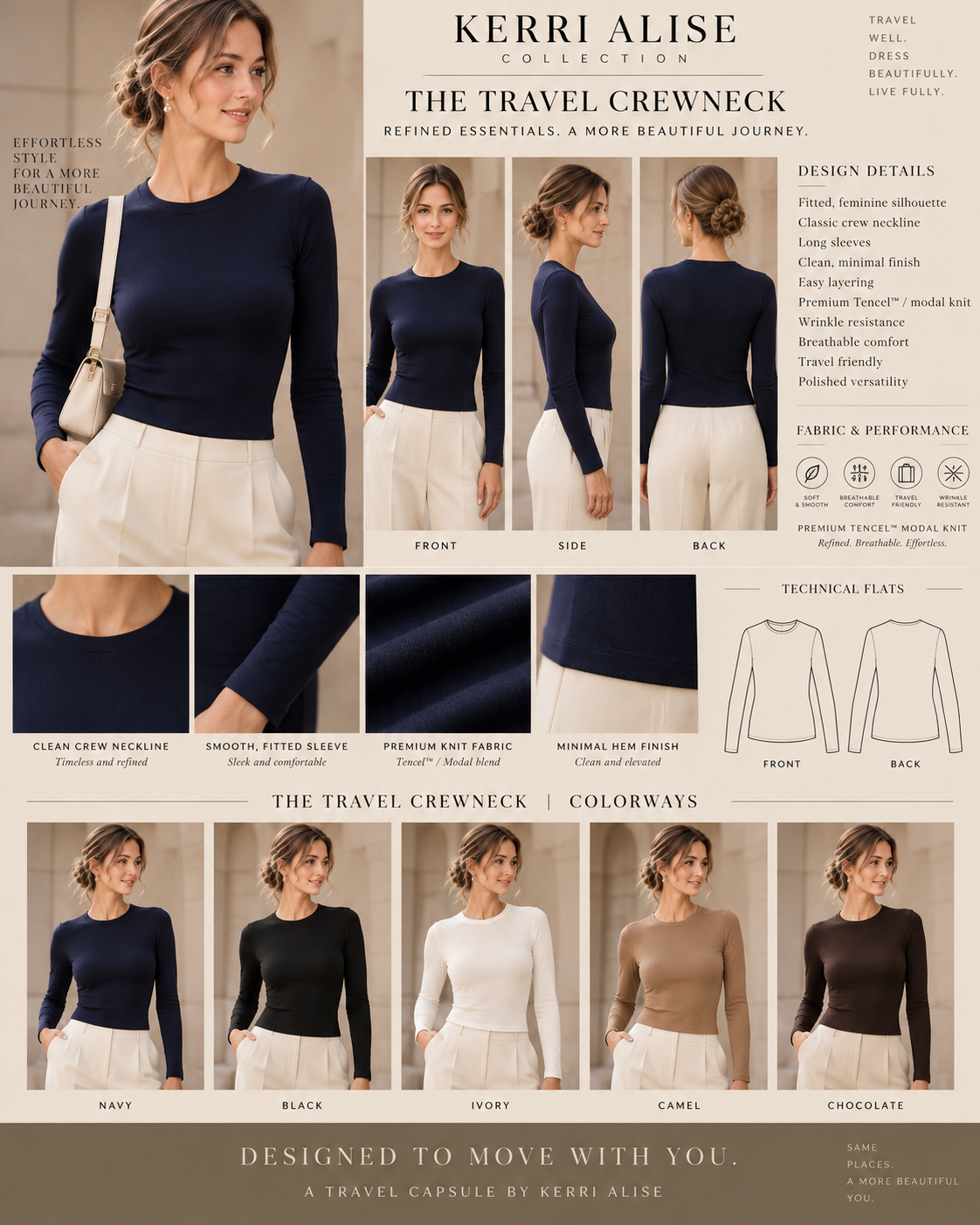 Kerri Alise Travel Crewneck — supplied product presentation